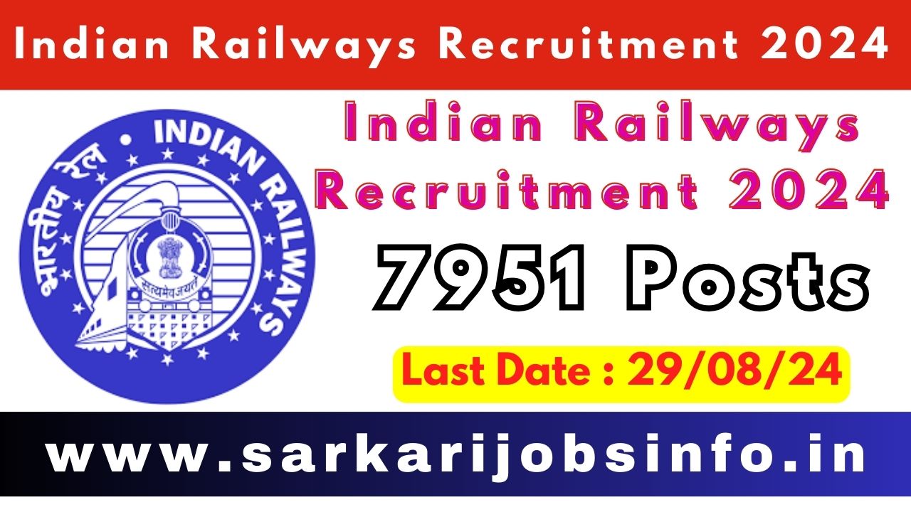 Indian Railways RRB Recruitment 2024