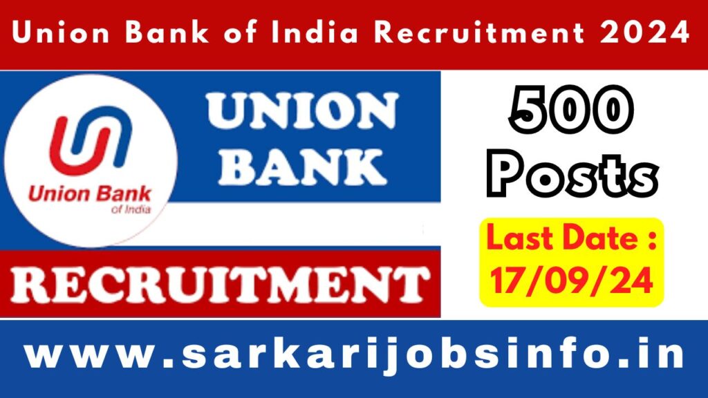 Union Bank Of India Apprentice Recruitment 2024