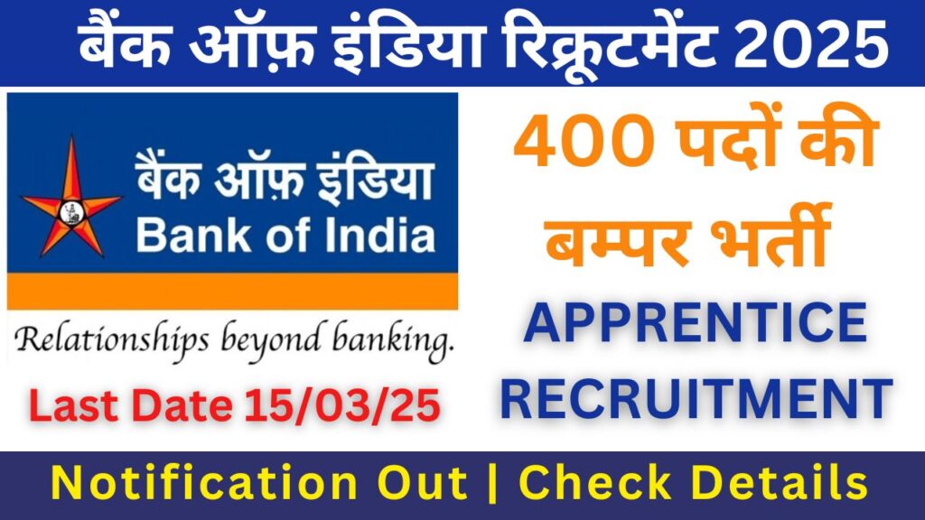 Bank of India Apprentice Recruitment 2025